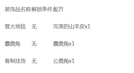 荒野大镖客2营地装饰品怎么制作 荒野大镖客2营地装饰品制作方法一览
