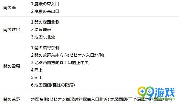 勇者斗恶龙英雄2黑色宝箱位置汇总 黑色宝箱在哪里
