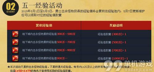 DNF五一热战豪礼大放送活动介绍与网址