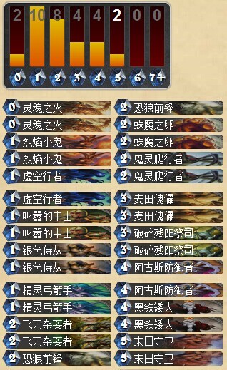 炉石传说动物园卡组研究专题 术士攻略