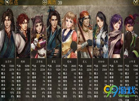 侠客风云传前传四维系统是什么 四维系统解析