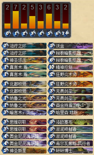 炉石传说外服天梯第三的高强度控制环牧卡组分享