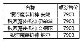 LOL银河魔装机神2017皮肤有哪些 LOL银河魔装机神2017皮肤介绍