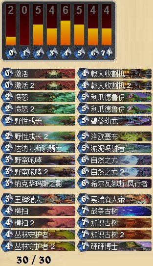 炉石传说TGT国服第一王者咆哮德卡组分享
