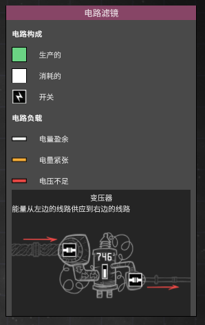 缺氧变压器怎么用 缺氧变压器使用方法介绍