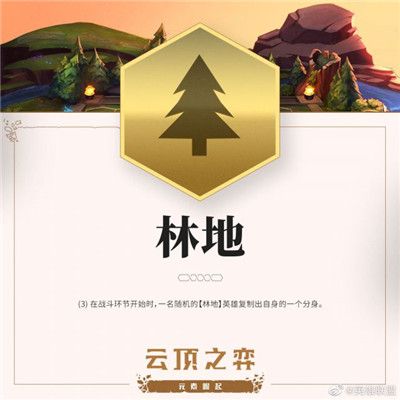 云顶之弈第二赛季元素崛起全新英雄和羁绊汇总 云顶之弈第二赛季元素崛起内容介绍