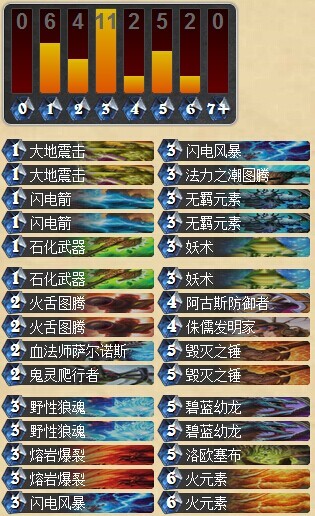 炉石传说Savjz夺冠卡组分享 毁灭萨蓝龙贼创奇迹