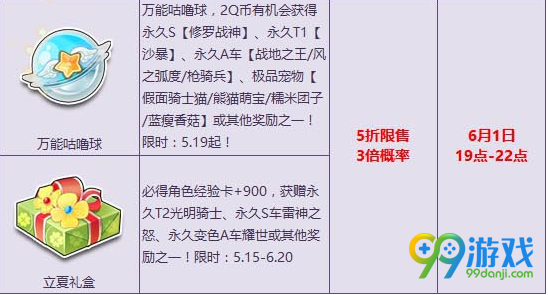 qq飞车宝箱也疯狂活动网址 每日宝箱5折天天有惊喜