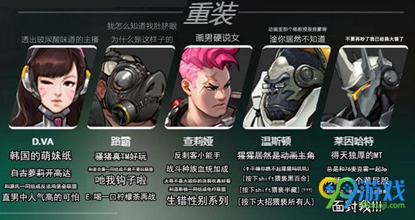 守望先锋英雄类型划分 守望先锋英雄属性特点一览