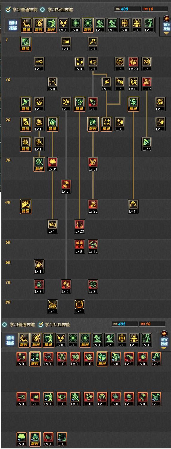 DNF魔道学者85刷图加点攻略 DNF魔道学者二次觉醒技能怎么加点