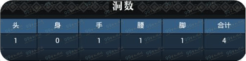 怪物猎人ol星龙套装属性 星龙套装技能有什么
