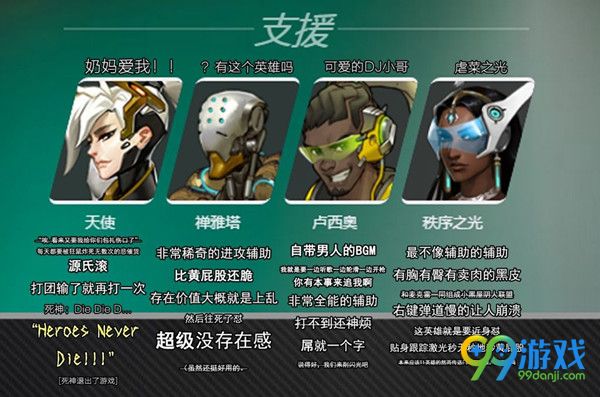 守望先锋英雄类型划分 守望先锋英雄属性特点一览