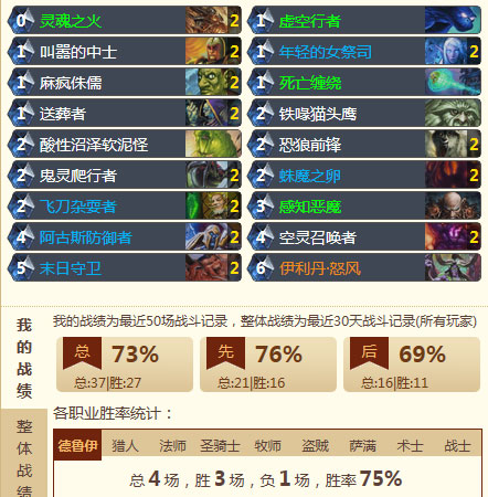炉石传说亡语动物园恶魔术士卡组分享 73%胜率上传说