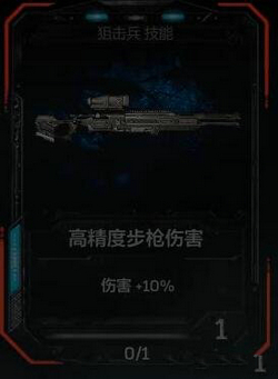 战争机器4狙击兵兵种技能图文详解