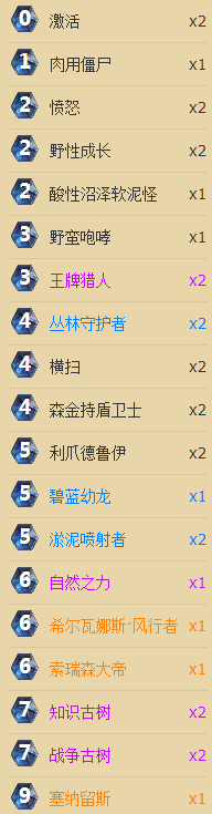 炉石传说国服天梯前百名的城墙德卡组分享