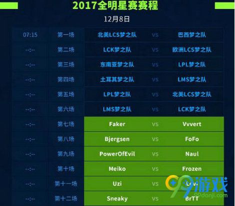 LOL12月8日全明星赛第一场北美VS巴西文字战报 全明星赛2017