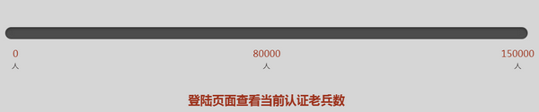 逆战地狱修罗预售网址 458Q币地狱修罗值不值得买