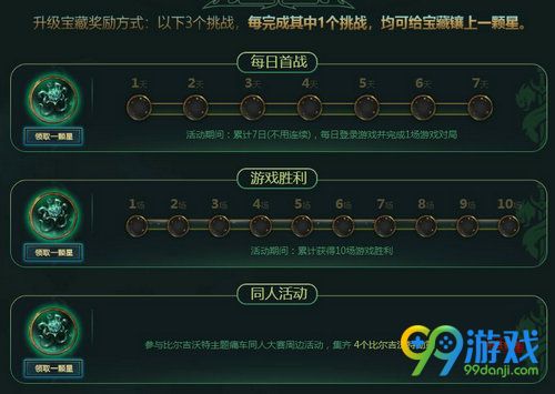 LOL英雄派克的悬赏任务怎么做 英雄派克的悬赏升星攻略