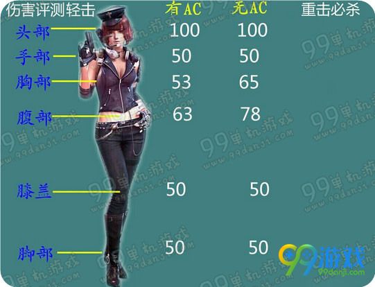 逆战破魂之镰怎么样 破魂之镰怎么得威力分析