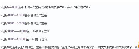 LOL新版符文重铸补偿什么 LOL新版符文重铸补偿内容介绍