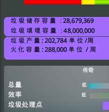 城市天际线垃圾场墓地怎么玩 城市天际线垃圾场墓地玩法技巧介绍
