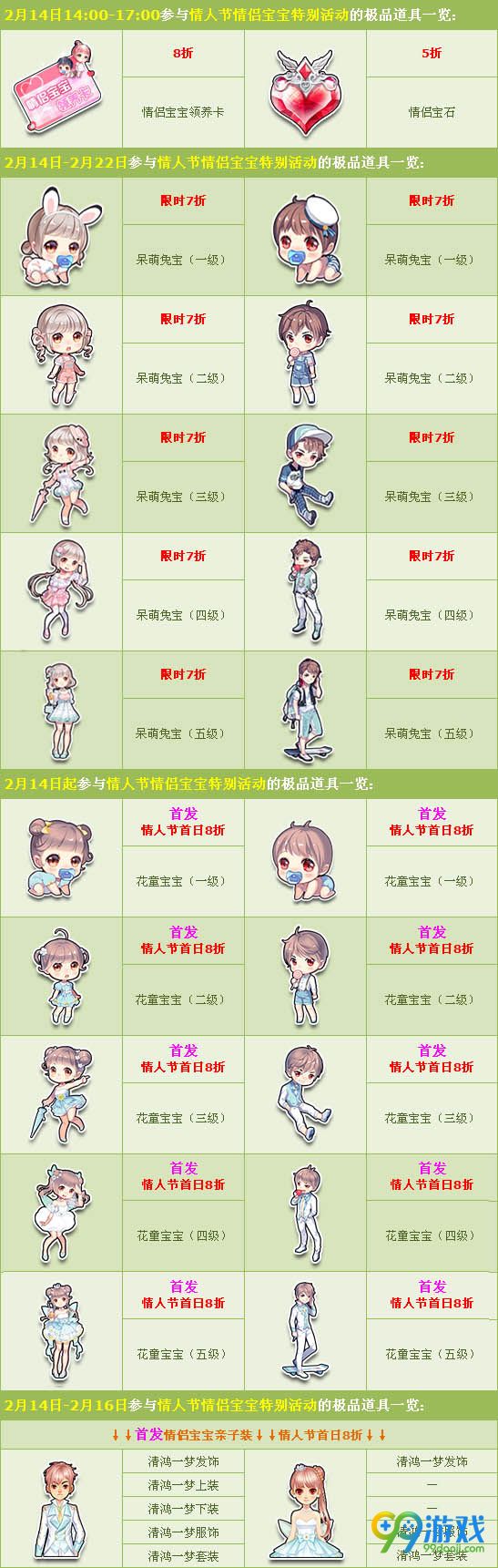 QQ飞车2017情人节情侣宝宝特别活动情侣宝石限时5折