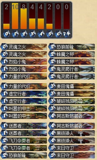 炉石传说亡语流动物园术士卡组 不惧猎人上传说