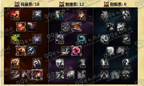 LOLS6狂野女猎手奈德丽天赋加点 S6季前赛豹女上单/打野天赋