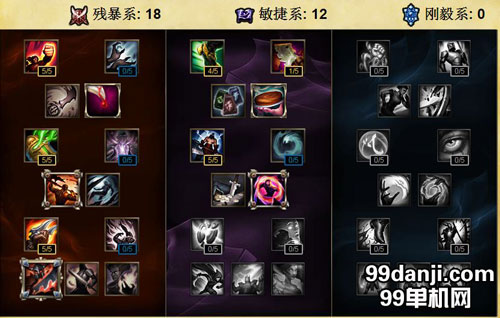 LOLS6FAKER大魔王中单亚索天赋加点详解