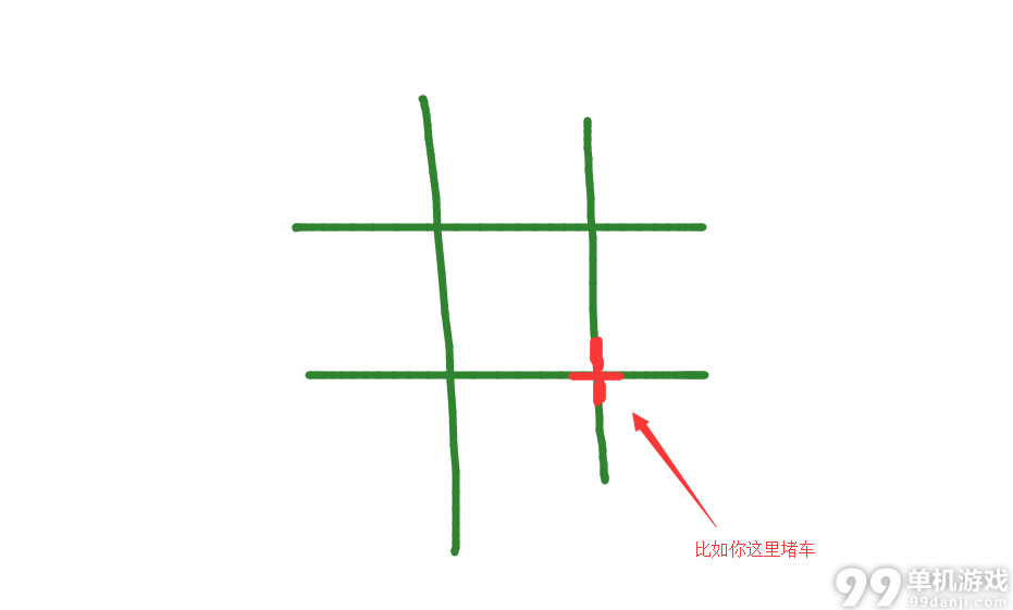 城市天际线怎么才能不堵车？不堵车技巧攻略