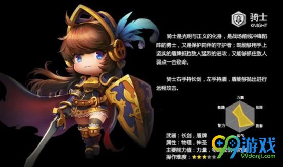 冒险岛2哪个职业好 冒险岛2 8大职业分析