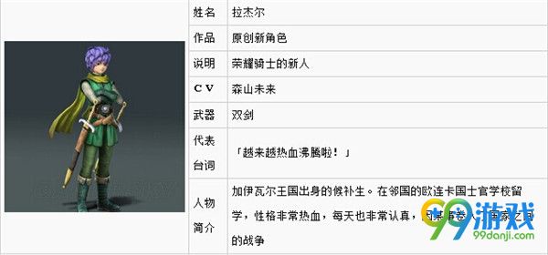 勇者斗恶龙英雄2新增角色图鉴 新增人物特性介绍