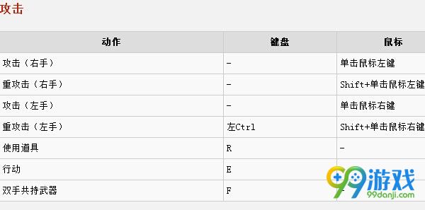 黑暗之魂3PC按键怎么操作 黑暗之魂3键盘怎么玩