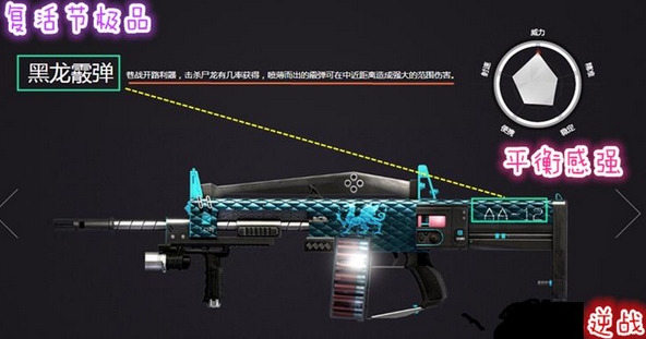 逆战黑龙怎么样?黑龙实战评测