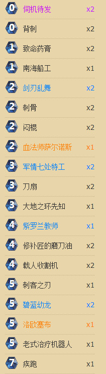 炉石传说国服传说第12名刀油贼卡组分享