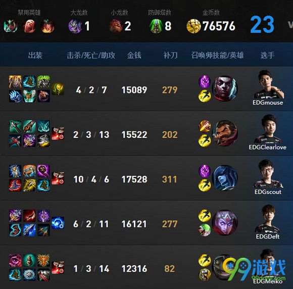 lpl2016夏季赛总决赛EDGVSRNG第三场比赛回顾