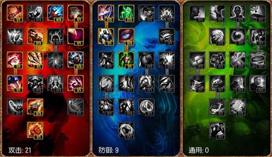 LOL S5不同位置天赋加点汇总 LOL S5天赋加点推荐