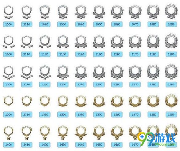 守望先锋全等级头像边框一览 守望先锋最高多少级