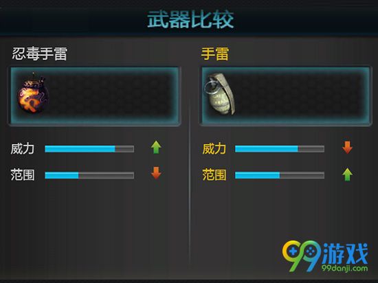 逆战忍毒手雷怎么样评测 忍毒手雷和高爆手雷哪个好
