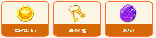 QQ炫舞潮流站怎么玩 潮流站奖励有哪些