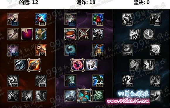 LOL奥瑞利安天赋加点 S6奥瑞利安天赋加点出装选择