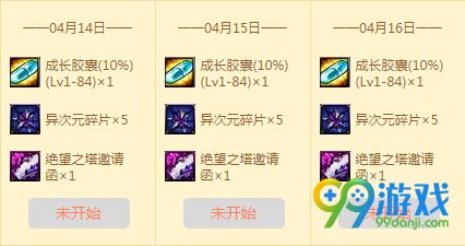 DNF2016.4月7日每日签到活动地址 领黄金品级调整箱
