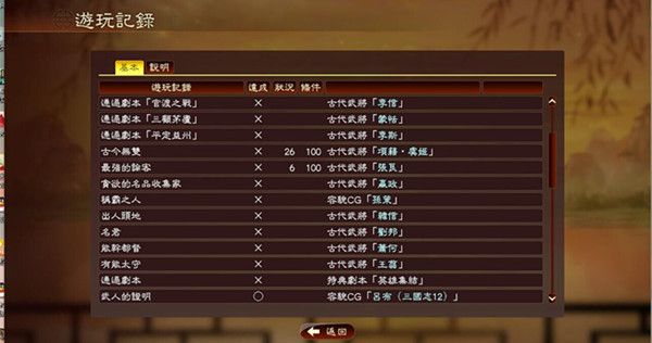 三国志13上古武将有哪些 三国志13上古武将解锁条件