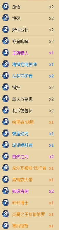 炉石传说7月国服天梯第四的德鲁伊卡组分享