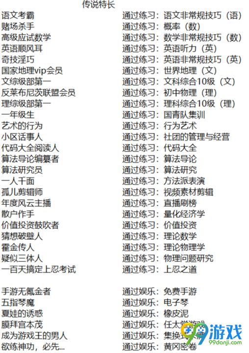 中国式家长传说特长有哪些 中国式家长传说特长怎么得