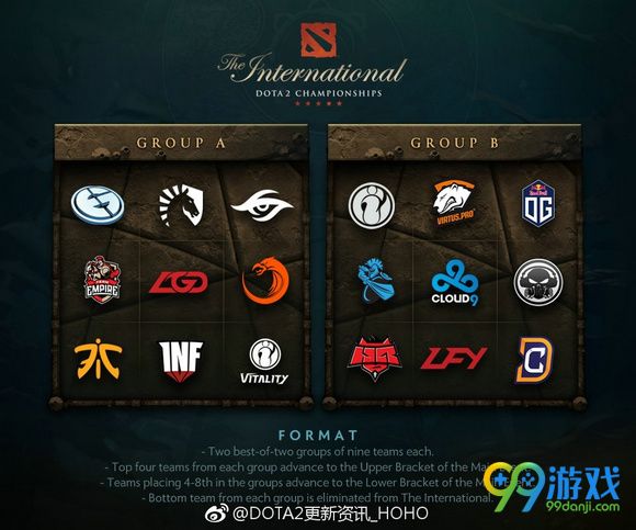 DOTA2ti7赛程介绍 DOTA2ti7比赛8月2日正式开赛