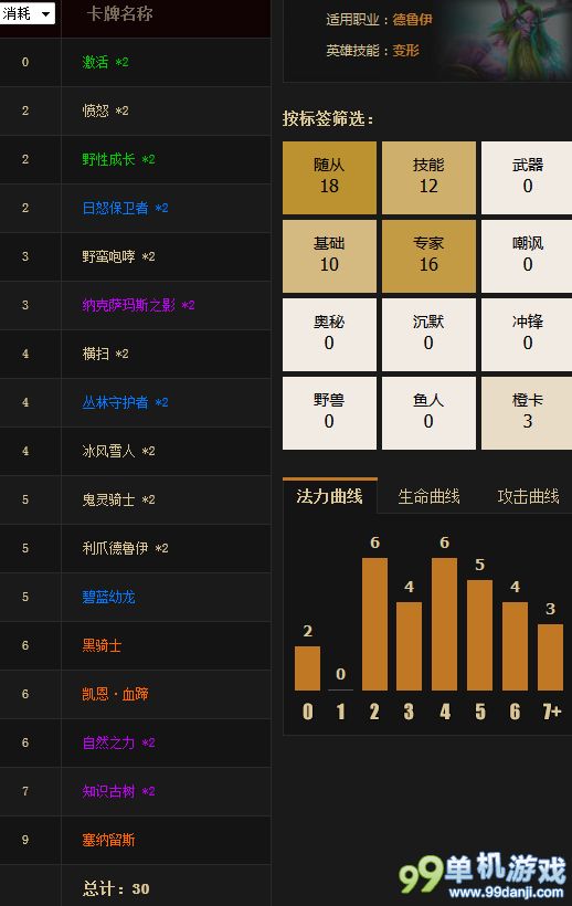 炉石传说DKMR一周天梯流行卡组报告第38期