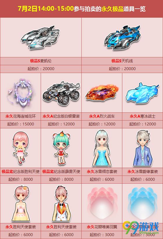 QQ飞车7月初拍卖会开幕极品S车等你抢活动详情