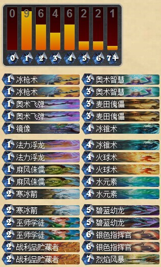 炉石传说蓝白普通法师上传说 平民卡组分享