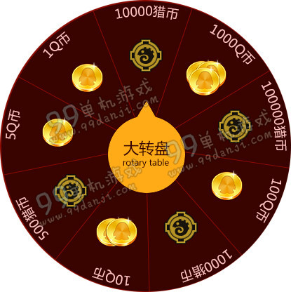 怪物猎人ol12月26日准点在线 21:30准点在线得霸气武器